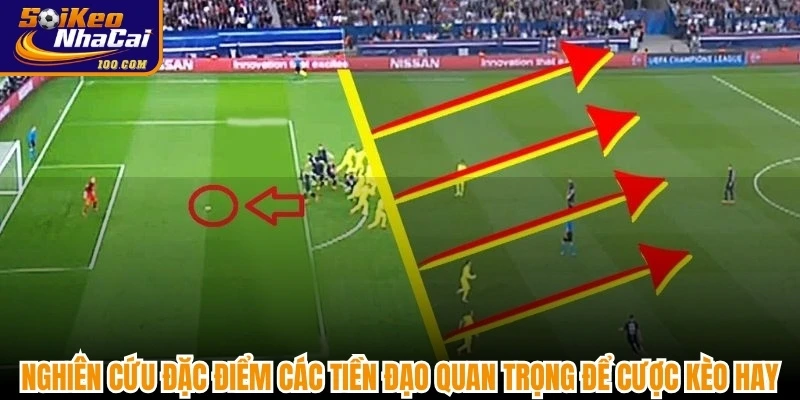 Nghiên cứu đặc điểm các tiền đạo quan trọng để cược kèo hay