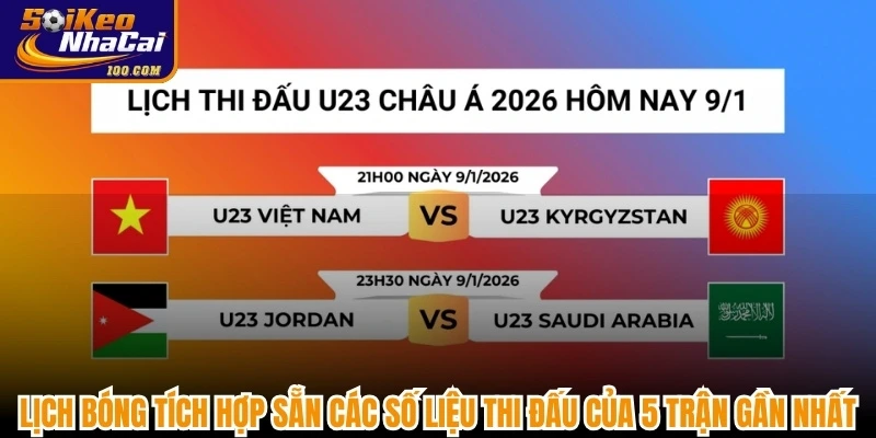 Lịch bóng tích hợp sẵn các số liệu thi đấu của 5 trận gần nhất